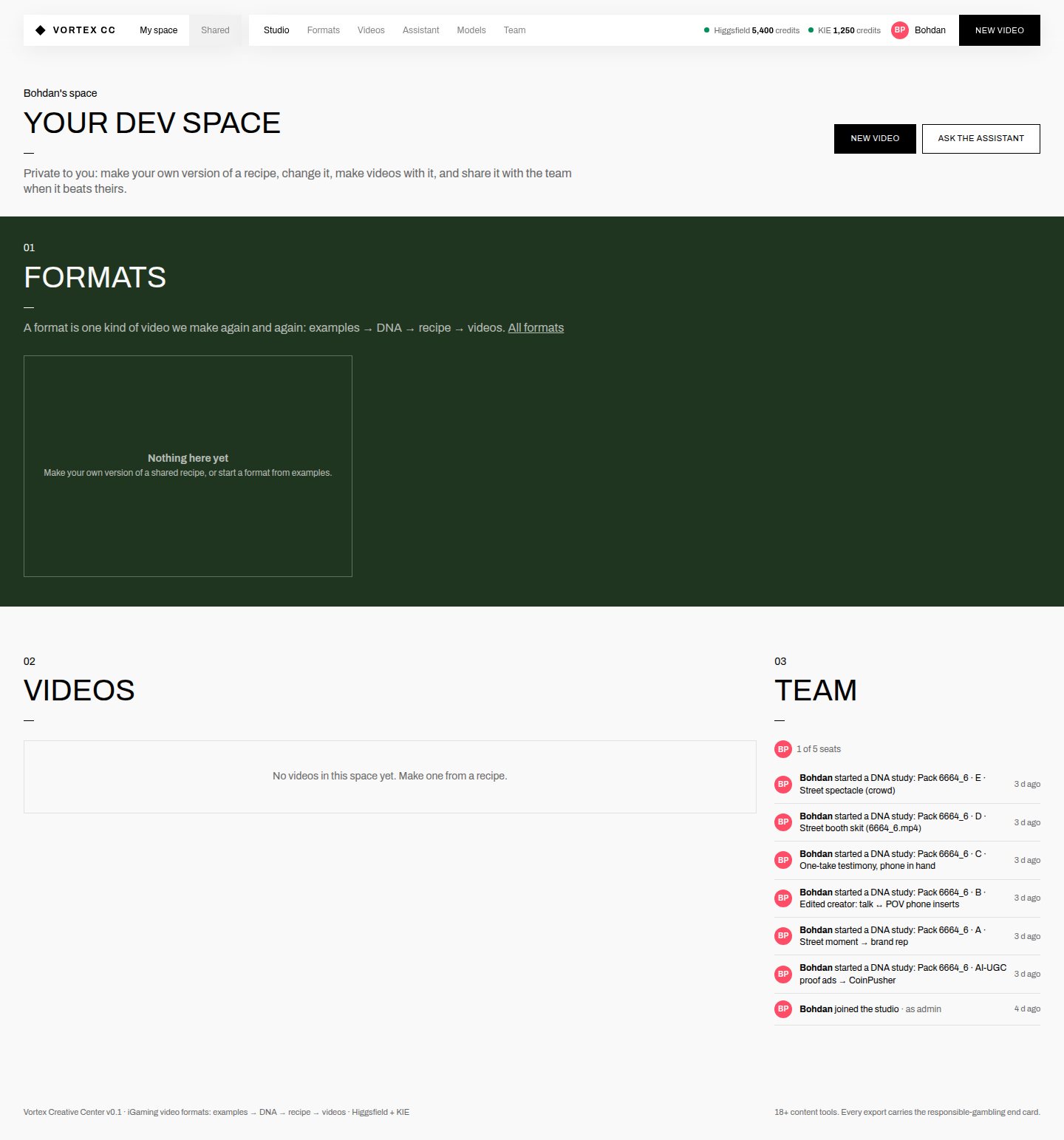 Current home in My space: an empty formats panel and no videos
