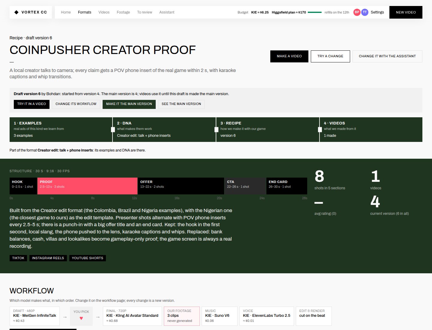 Built: A draft version on the recipe page: “Try it in a video”, “Change its workflow”, 