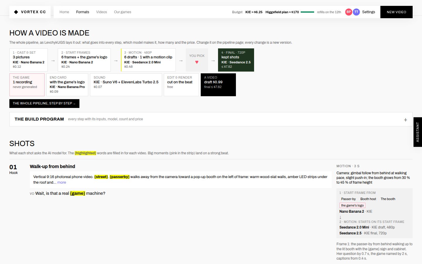 The pipeline strip on the recipe page